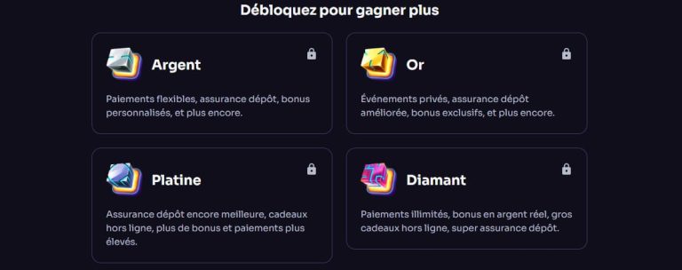 WinSpirit Casino niveaux VIP